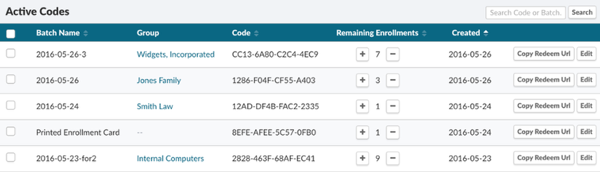 Active Codes